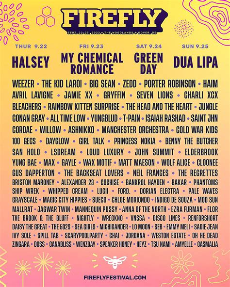 green day festival setlist|Green Day Setlist at Firefly Music Festival 2022.